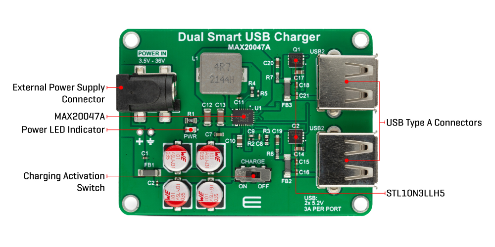 dual smart usb charger inner img (